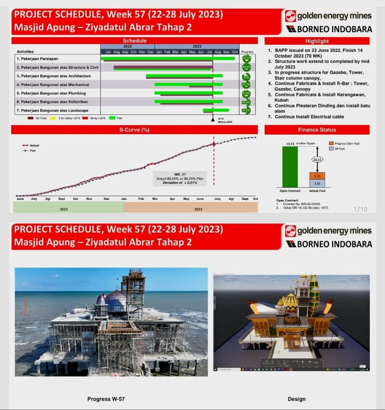 Pembangunan Masjid Apung di Pagatan Rampung Desember 2023