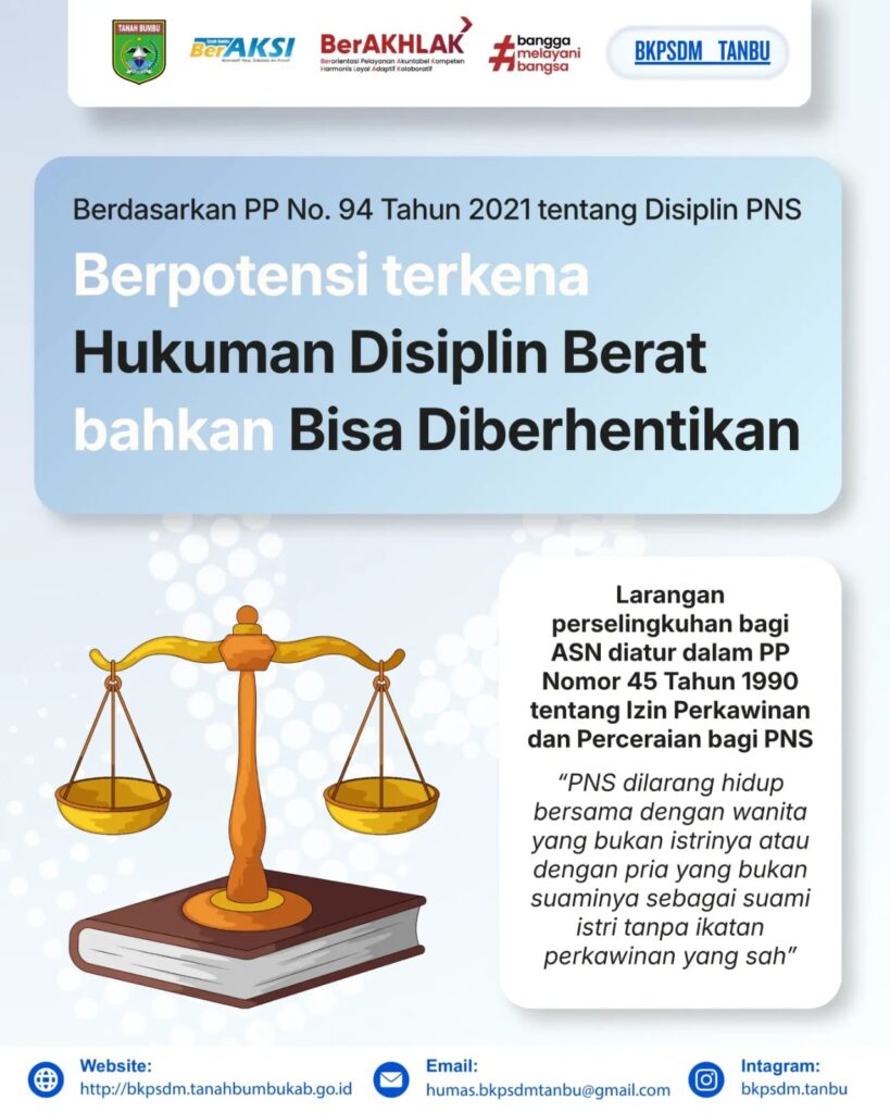 BKPSDM Tanah Bumbu Ingatkan ASN soal Sanksi Pelanggaran Disiplin 1 BKPSDM Tanah Bumbu Ingatkan ASN soal Sanksi Pelanggaran Disiplin